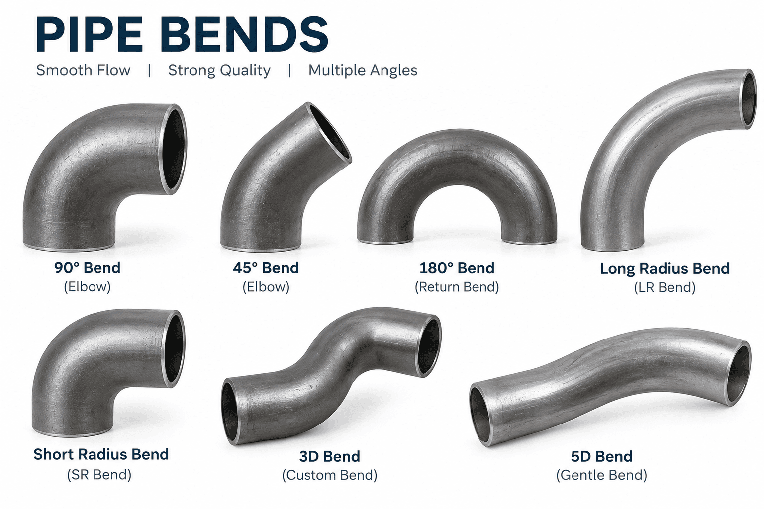 Bend